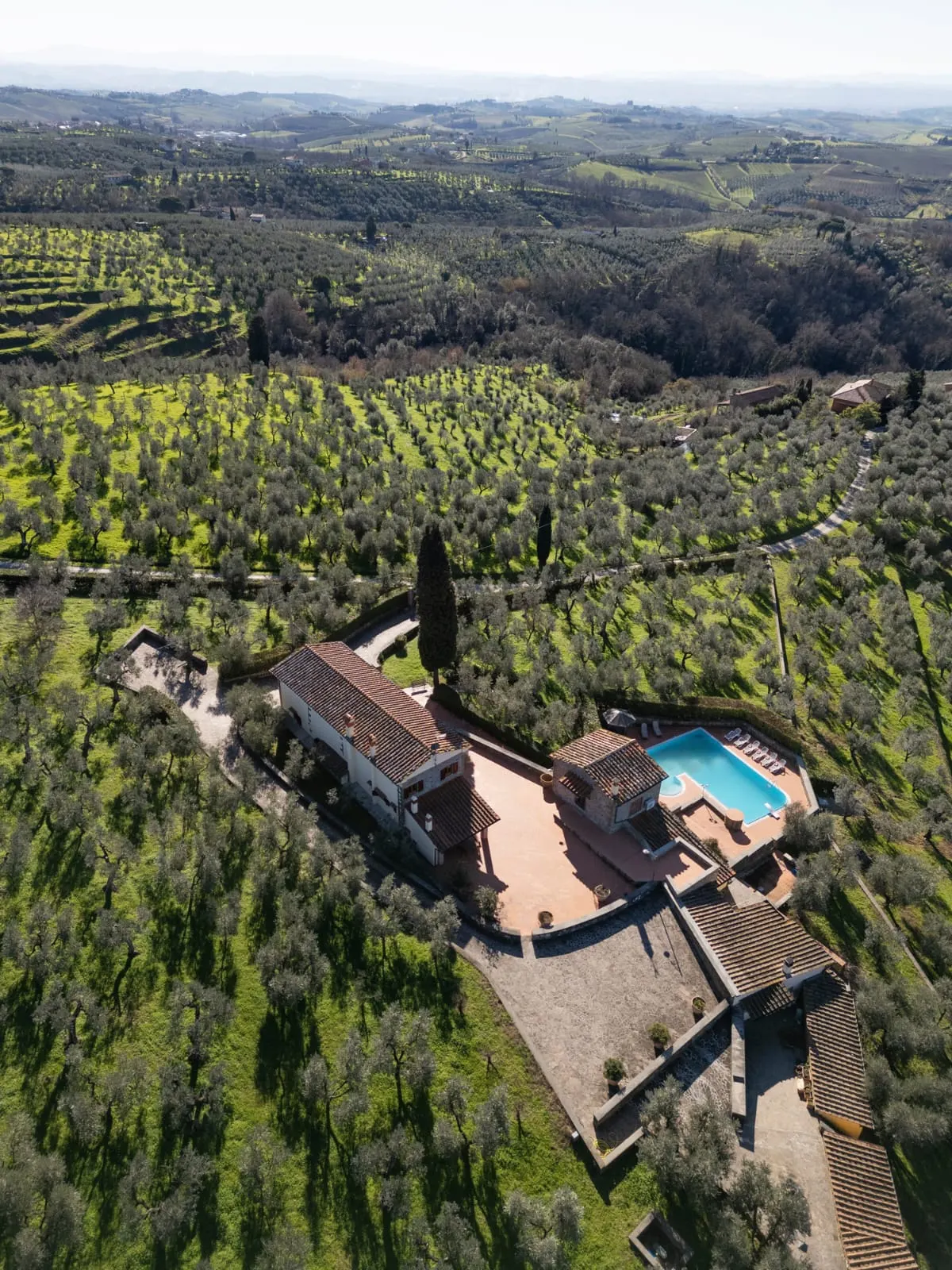 Villa no. 9 – Villa Alba