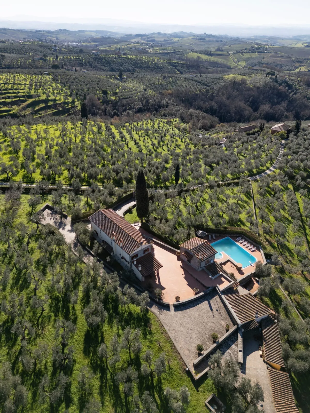 Villa no. 9 – Villa Alba